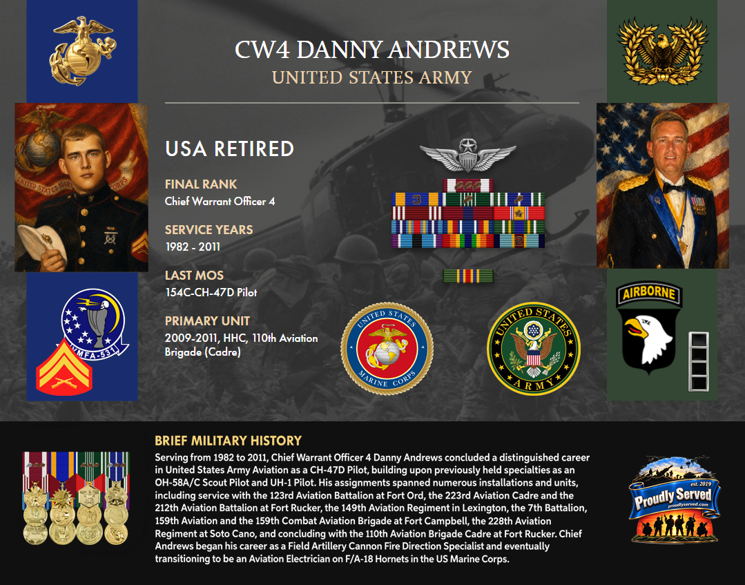 CW4 Danny Andrews’ military history: United States Army retired, service from 1982 to 2011, CH-47D pilot; portraits, insignia and service awards.